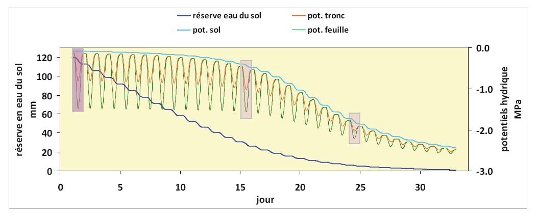 II8 Fig9