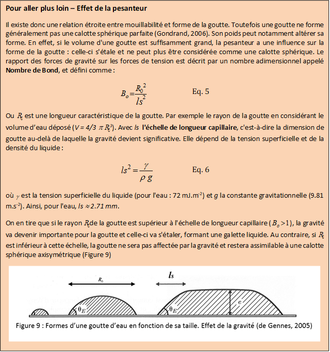 Pour aller plus loin – Effet de la pesanteurIl existe donc une relation étroite entre mouillabilité et forme de la goutte. Toutefois une goutte ne forme généralement pas une calotte sphérique parfaite (Gondrand, 2006). Son poids peut notamment altérer sa forme. En effet, si le volume d'une goutte est suffisamment grand, la pesanteur a une influence sur la forme de la goutte : celle-ci s'étale et ne peut plus être considérée comme une calotte sphérique. Le rapport des forces de gravité sur les forces de tension est décrit par un nombre adimensionnel appelé Nombre de Bond, et défini comme :  		Eq. 5Ou   est une longueur caractéristique de la goutte. Par exemple le rayon de la goutte en considérant le volume d’eau déposé (V = 4/3 p  3). Avec ls  l'échelle de longueur capillaire, c'est-à-dire la dimension de goutte au-delà de laquelle la gravité devient significative. Elle dépend de la tension superficielle et de la densité du liquide :   		Eq. 6où  est la tension superficielle du liquide (pour l'eau : 72 mJ.m-2) et g la constante gravitationnelle (9.81 m.s-2). Ainsi, pour l'eau, ls » 2.71 mm.On en tire que si le rayon  de la goutte est supérieur à l'échelle de longueur capillaire ( ), la gravité va devenir importante pour la goutte et celle-ci va s'étaler, formant une galette liquide. Au contraire, si  est inférieur à cette échelle, la goutte ne sera pas affectée par la gravité et restera assimilable à une calotte sphérique axisymétrique (Figure 9) 