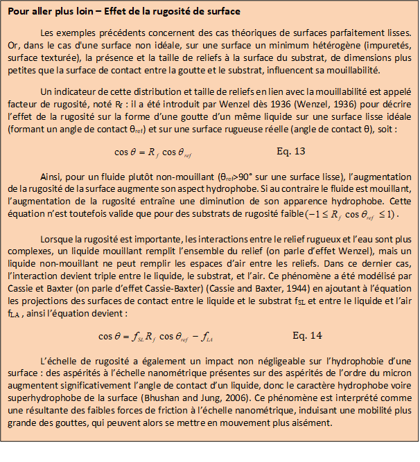 Pour aller plus loin – Effet de la rugosité de surfaceLes exemples précédents concernent des cas théoriques de surfaces parfaitement lisses. Or, dans le cas d'une surface non idéale, sur une surface un minimum hétérogène (impuretés, surface texturée), la présence et la taille de reliefs à la surface du substrat, de dimensions plus petites que la surface de contact entre la goutte et le substrat, influencent sa mouillabilité. Un indicateur de cette distribution et taille de reliefs en lien avec la mouillabilité est appelé facteur de rugosité, noté Rf : il a été introduit par Wenzel dès 1936 (Wenzel, 1936) pour décrire l’effet de la rugosité sur la forme d’une goutte d’un même liquide sur une surface lisse idéale (formant un angle de contact θref) et sur une surface rugueuse réelle (angle de contact θ), soit : 			Eq. 13Ainsi, pour un fluide plutôt non-mouillant (θref>90° sur une surface lisse), l’augmentation de la rugosité de la surface augmente son aspect hydrophobe. Si au contraire le fluide est mouillant, l’augmentation de la rugosité entraîne une diminution de son apparence hydrophobe. Cette équation n’est toutefois valide que pour des substrats de rugosité faible .Lorsque la rugosité est importante, les interactions entre le relief rugueux et l’eau sont plus complexes, un liquide mouillant remplit l’ensemble du relief (on parle d’effet Wenzel), mais un liquide non-mouillant ne peut remplir les espaces d’air entre les reliefs. Dans ce dernier cas, l’interaction devient triple entre le liquide, le substrat, et l’air. Ce phénomène a été modélisé par Cassie et Baxter (on parle d’effet Cassie-Baxter) (Cassie and Baxter, 1944) en ajoutant à l’équation les projections des surfaces de contact entre le liquide et le substrat fSL et entre le liquide et l’air fLA , ainsi l’équation devient : 			Eq. 14L’échelle de rugosité a également un impact non négligeable sur l’hydrophobie d’une surface : des aspérités à l’échelle nanométrique présentes sur des aspérités de l’ordre du micron augmentent significativement l’angle de contact d’un liquide, donc le caractère hydrophobe voire superhydrophobe de la surface (Bhushan and Jung, 2006). Ce phénomène est interprété comme une résultante des faibles forces de friction à l’échelle nanométrique, induisant une mobilité plus grande des gouttes, qui peuvent alors se mettre en mouvement plus aisément.